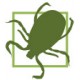 APSChoice Shampooing Insectifuge